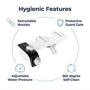 CleanSeat Bidet Attachment – Non-Electric, Dual Nozzle, 10-Min Install