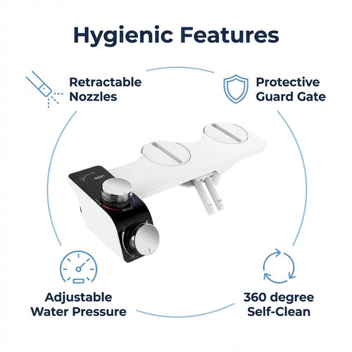 CleanSeat Bidet Attachment – Non-Electric, Dual Nozzle, 10-Min Install