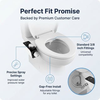 CleanSeat Bidet Attachment – Non-Electric, Dual Nozzle, 10-Min Install