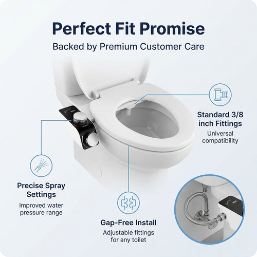 CleanSeat Bidet Attachment – Non-Electric, Dual Nozzle, 10-Min Install